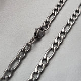 Figaro Chain - Iṣura
