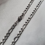 Figaro Chain - Iṣura